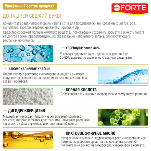 Средство сухое "Bona Forte" для срезанных цветов пак.15г