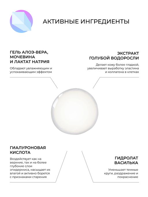 Сыворотка для контура вокруг глаз Интенсивное увлажнение и тонизирование кожи с гиалуроновой кислотой и алоэ-вера - Siberina фото 6