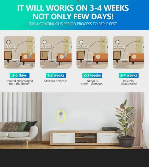 Ультразвуковой Отпугиватель вредителей, нетоксичный отпугиватель мышей, 3 режима, бытовой отпугиватель вредителей - Family фото 2