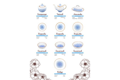 Кружка 250 мл 11,5*9*7 см Кантри небесно-голубая - Elan gallery фото 5