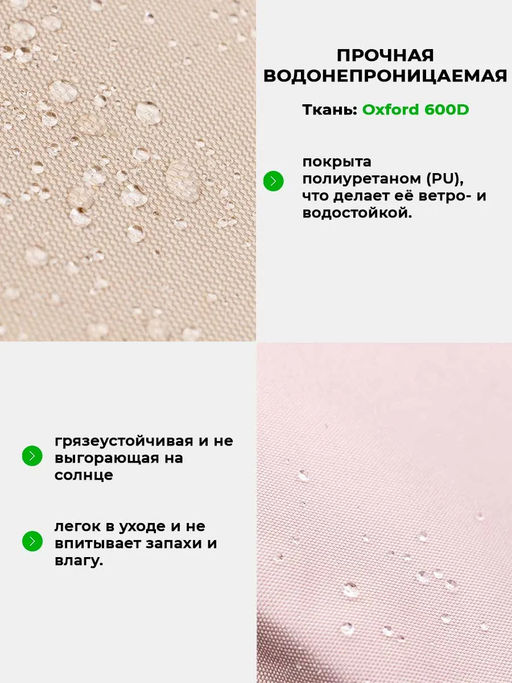 Матрас для шезлонга, лежака 60х190 сегментный SZO, Oxford 600D, поролон, пенополиуретан, непромокаемый Bio-Line  фото 25