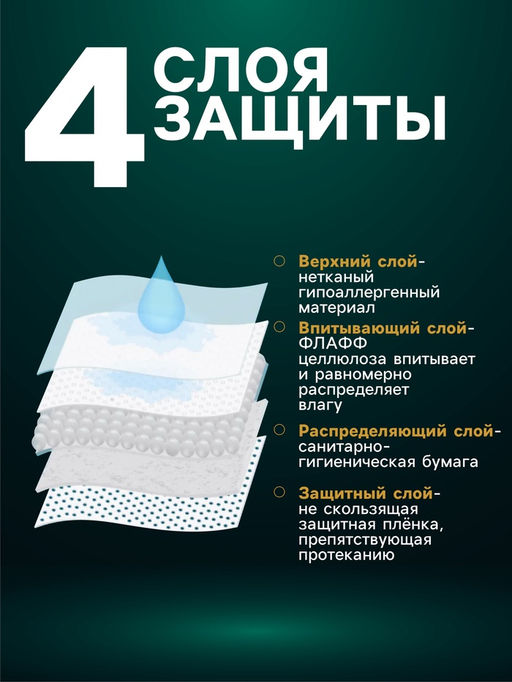 Пелёнки впитывающие «Мой выбор», 60×40 см, набор 5 шт., целлюлоза