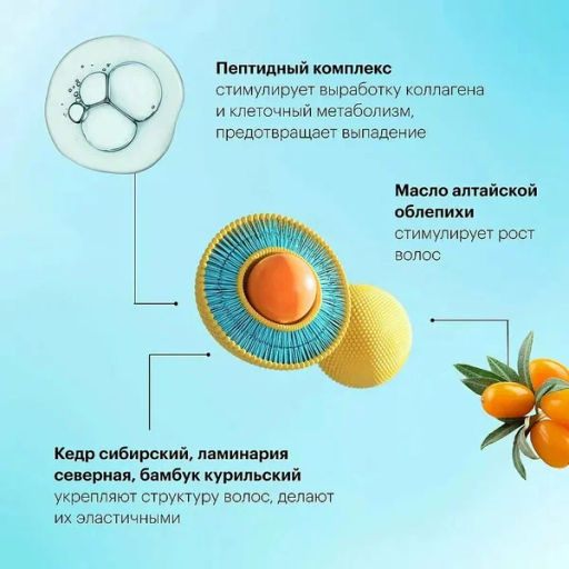 "NS" OBLEPIKHA Prof./Grow/ Шампунь"Пептидное укрепление и рост" ослабл.и склон.к выпадению вол.400мл