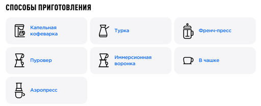 Кофе Бурунди Маша - Tasty coffee фото 3