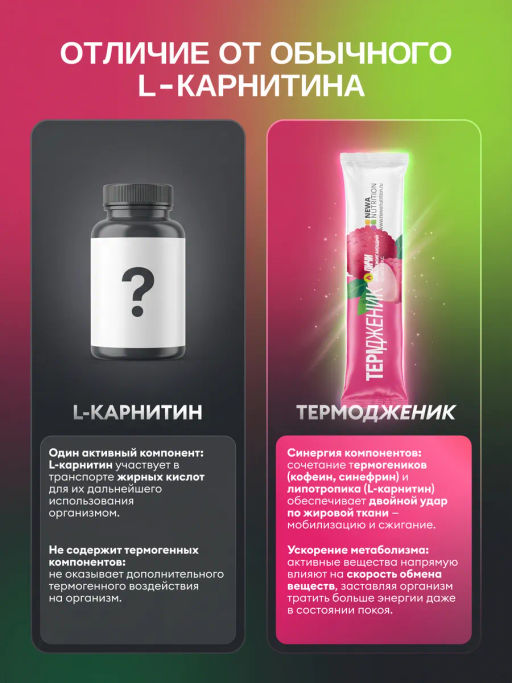 НОВИНКА! Жиросжигающий комплекс ТЕРМОДЖЕНИК +, 16 стиков, два вкуса по 8 стиков: клубника-кактус и личи - Newa nutrition фото 5