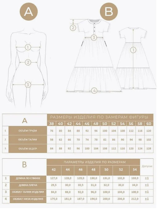 Хлопковое платье с ярусами 100% хлопок
