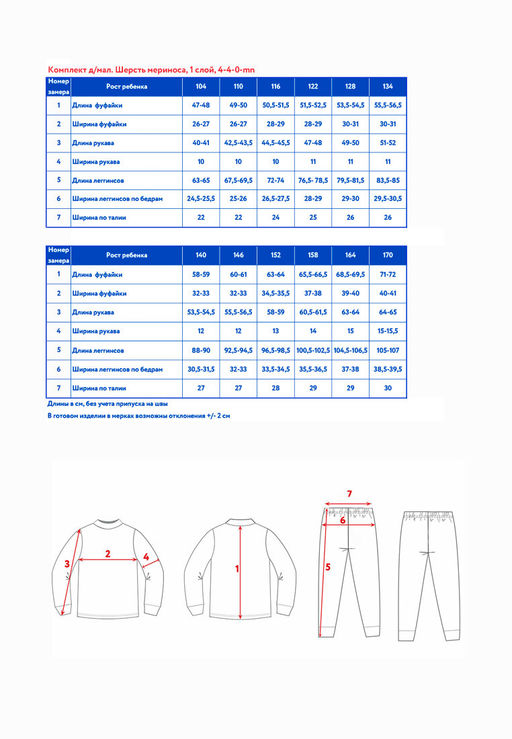 Комплект МЕРИНО д/мал. - Oldos фото 5