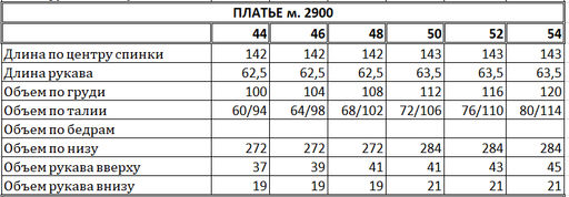 Платье Eola 2900 из шифона с принтом X-образного силуэта фото 15
