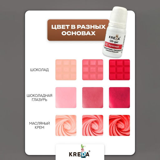 Цена за 2 шт. Краситель пищевой Oil-gel, жирорастворимый, красный, 10 мл