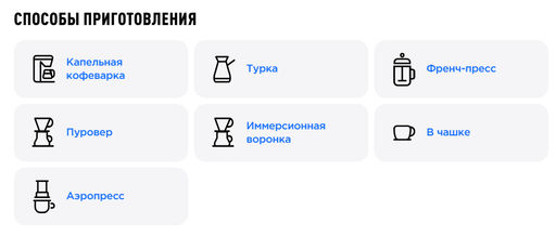 Кофе Tasty Coffee Руанда Чеша натуральной обработки  фото 5