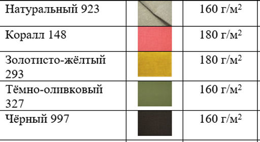 Блуза рубашка 100% ЛЁН - Елецкие узоры фото 4