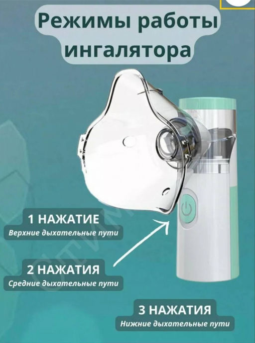 Ингалятор портативный для лекарств (3208)