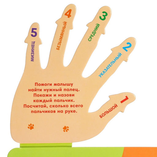 Пальчиковый театр для ванны Крошка Я «Веселый сад»