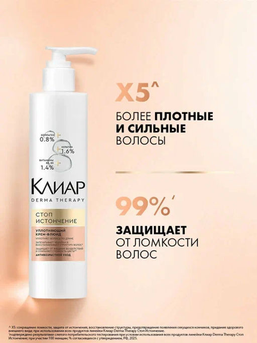 КЛИАР крем-флюид д/волос 230мл Стоп истончению