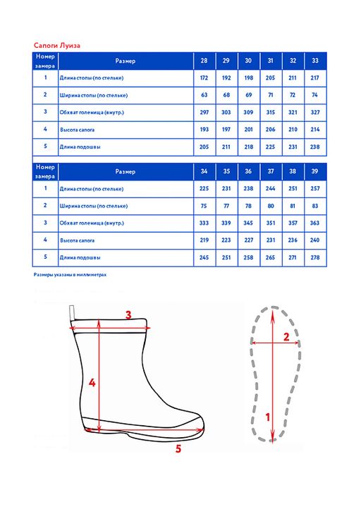 Сапоги зимние д/дев. Луиза - Oldos фото 6