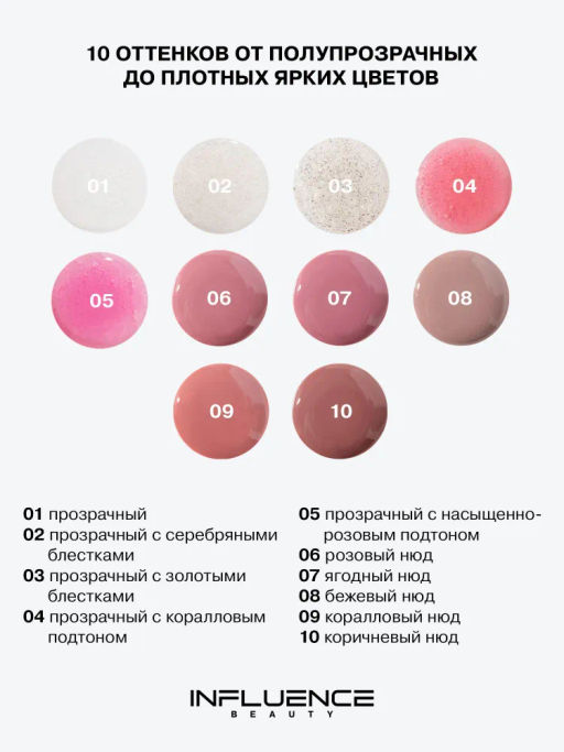 Influence Beauty Гель-блеск для губ Gloss-X тон 01 прозрачный  фото 10