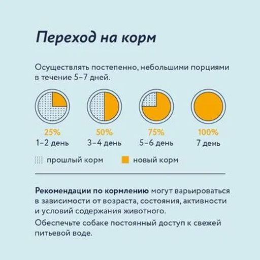 Консервы для собак Курица с яблоком 22ел16 - Florida фото 7