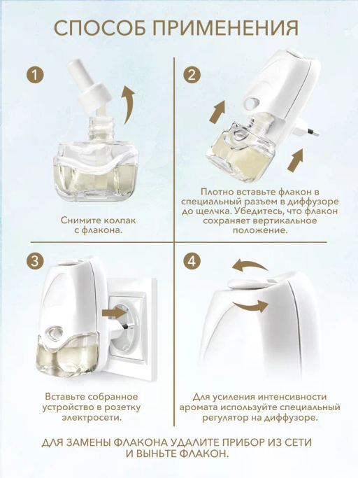 Breesal электрический диффузор Весенний букет 20 мл  фото 5