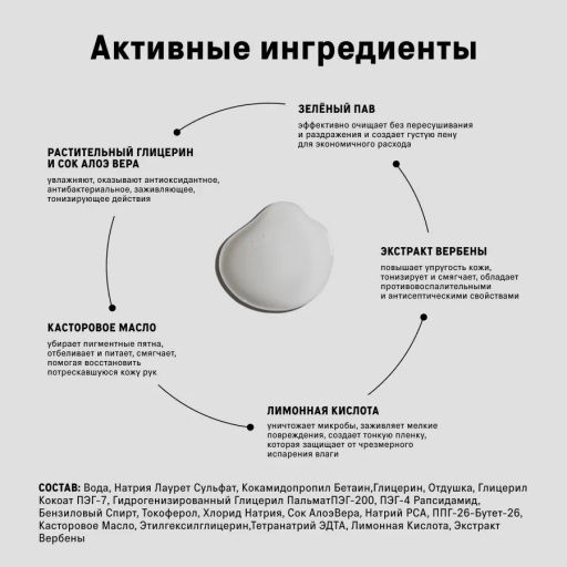 The Act Жидкое мыло для рук парфюмированное с вербеной  фото 6