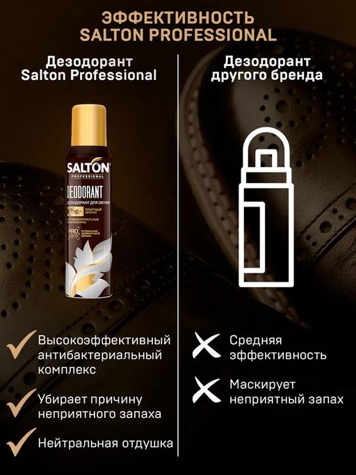 Дезодорант для обуви 150 мл SALTON PROFESSIONAL  фото 3
