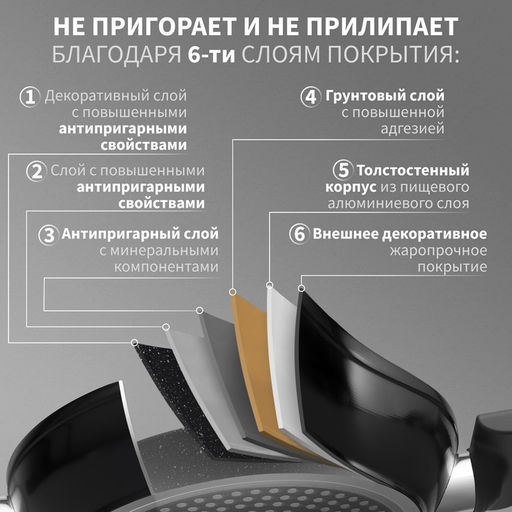 Сковорода Magistro Warrior, d=26 см, h=7 см, кованый алюминий, со стеклянной крышкой, ручка soft-touch, антипригарное покрытие, индукция, чёрная  фото 3