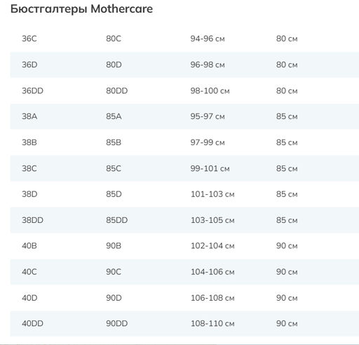 MOTHERCARE / Бюстгальтеры для кормления с кружевом 2 шт