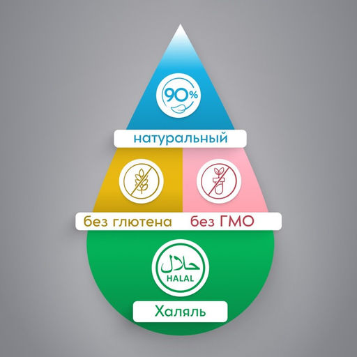 Цена за 2 шт. Краситель пищевой Kreda Bio Oil-gel, жирорастворимый, голубой, 10 мл