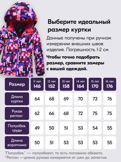 Горнолыжный костюм до -25С - Valianly фото 6