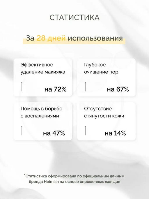 HEIMISH - БАЛЬЗАМ ДЛЯ СНЯТИЯ МАКИЯЖА ALL CLEAN BALM MANDARIN, 5 МЛ  фото 10
