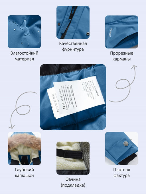 Парка зимняя подростковая для мальчика с капюшоном и мехом синего цвета 9535S - Valianly фото 6