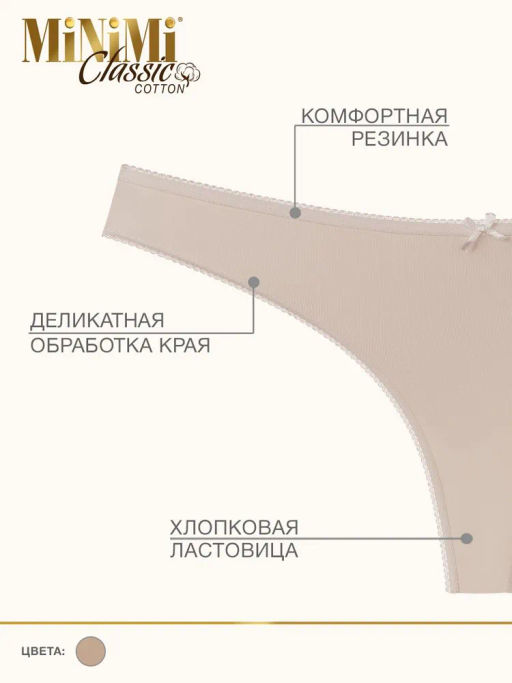 Трусы String