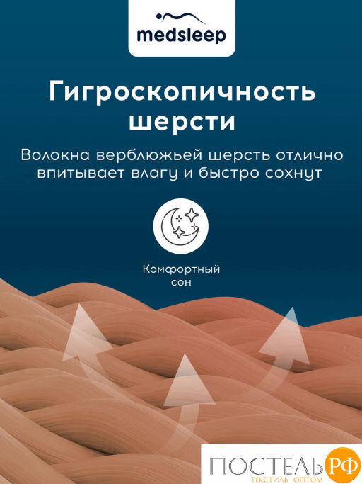 Одеяло MEDSLEEP SONORA хлопок/шерсть/микровол.; 250 гр/м2, КТ фото 3