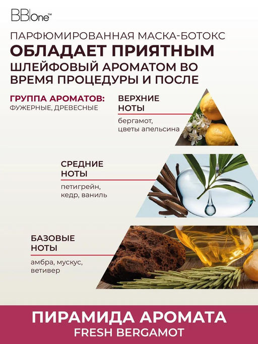 Парфюмированная маска-ботокс Biotin Gloss BTX Fresh Bergamot, 250 мл