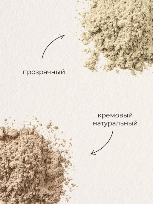Пудра рассыпчатая Physicians Formula Mineral Wear тон прозрачный 12 г  фото 4