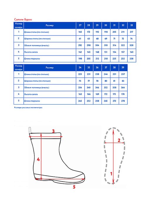 Сапоги зимние детск. Бурос - Oldos фото 6