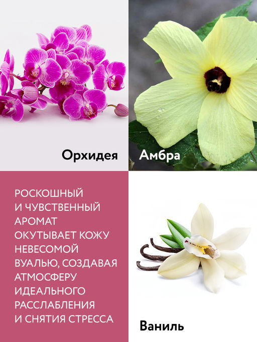 1055 Dr.Sea УВЛАЖНЯЮЩИЙ ГЕЛЬ ДЛЯ ДУША ОРХИДЕЯ - ВАНИЛЬ - АМБРА, 300 ml