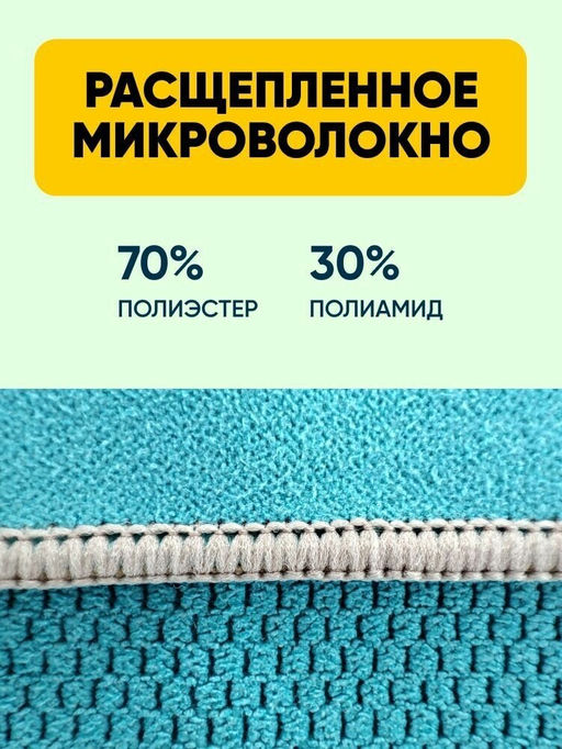 Деликатная салфетка для уборки Double (Морская волна) - Wai ora фото 3