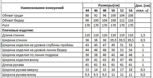 Платье 0684 - Di-lia fashion фото 3