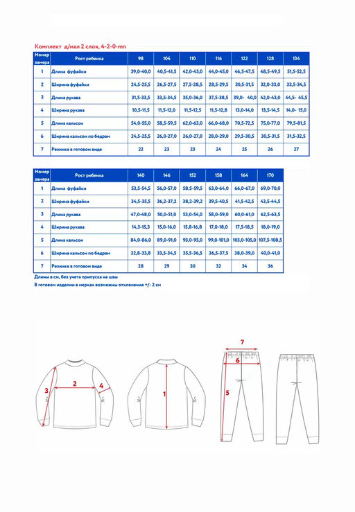 Комплект 2СЛ д/мал.