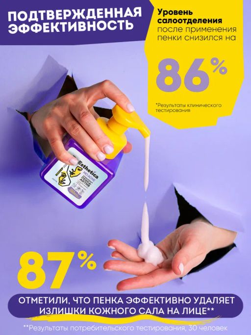 Очищающая пенка-актив, 200 мл dr. esthetica NO ACNE TEENS  фото 5