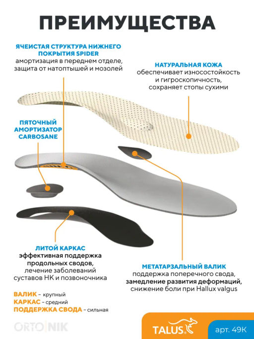 Стельки ортопедические каркасные из кожи при плоскостопии, пяточной шпоре, для людей с весом более 90 кг. Talus 49К "польза"