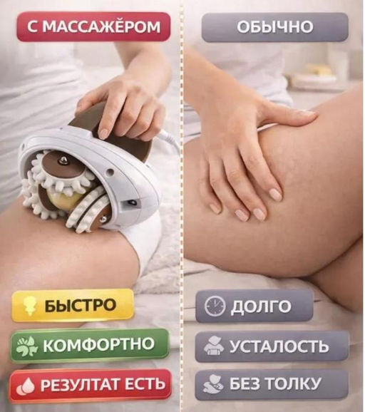 Массажер антицеллюлитный для тела электрический