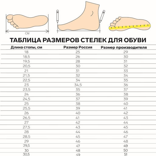 Стельки для обуви, утеплённые, универсальные, р-р RU до 43 (р-р Пр-ля до 45), 27.5 см, пара, коричневые