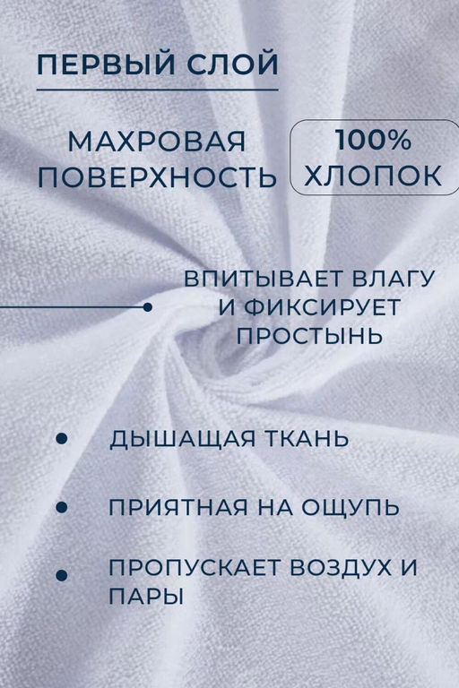 Наматрасник MERCANA непромокаемый на резинке, защитный борт высотой 35 см