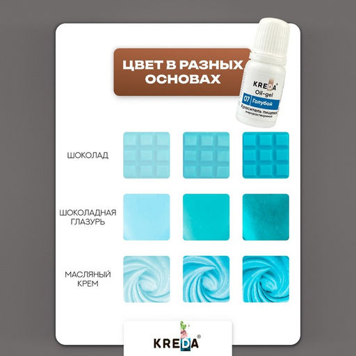 Цена за 2 шт. Краситель пищевой Kreda Bio Oil-gel, жирорастворимый, голубой, 10 мл