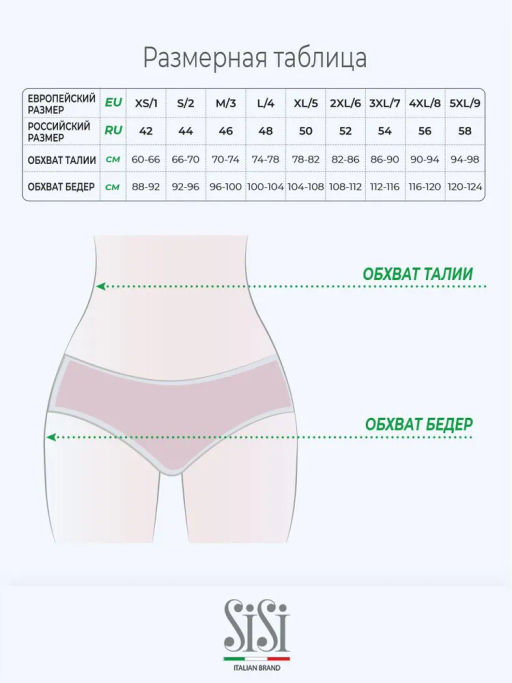 Трусы женские 5509 СИСИ