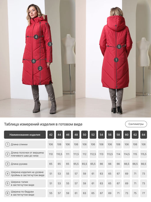 25415 Пальто т.синий - Dizzyway фото 4