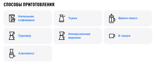 Кофе Бурунди Нкизи