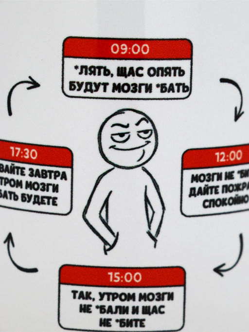 Кружка керамическая «График на день», 320 мл