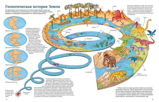 Планета динозавров. Иллюстрированный атлас. Барсотти Э. - Махаон фото 3